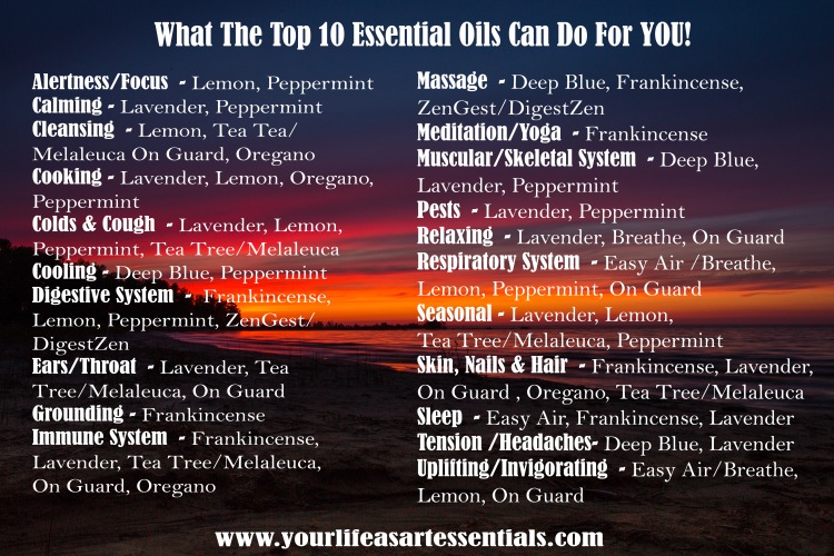 20150626-328C1059 Top 10 Essential Oils Can Do For Your Body